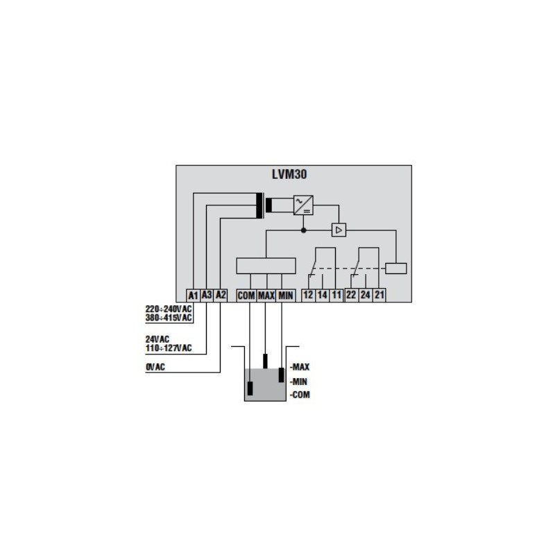 Rele' di livello bitensione 24240 e 240VAC ripristino automatico Lovato LVM30A240 schema elettrico