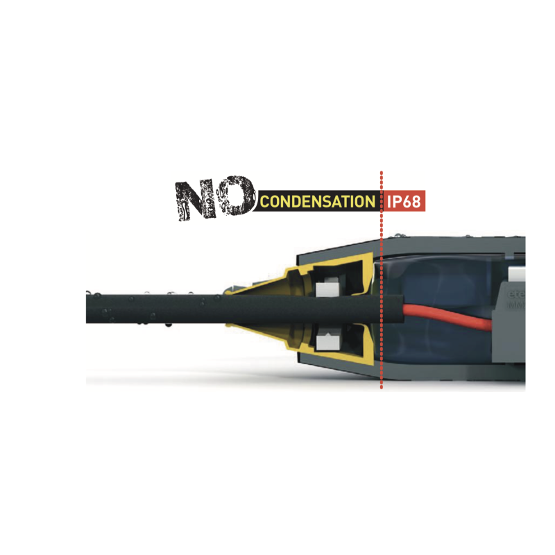 Giunto Gel in Linea per Cavi 0,5/1,5Mm Ledjoy Etelec LDJ01