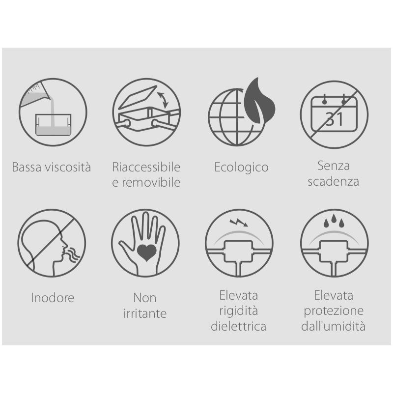 Gel Siliconico Bicomponente in Flaconi 2Lt Etelec MP2200