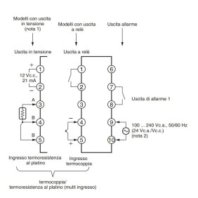 Termoregolatore Omron 48x48 100-240V AC attacco Din E5CSVR1T5 schema elettrico
