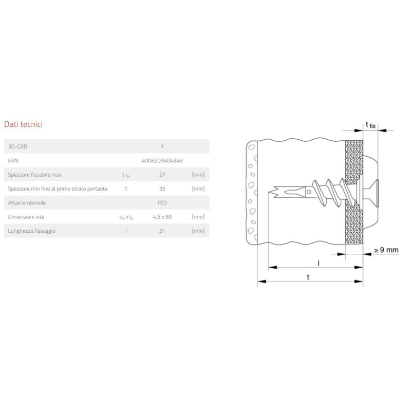 Tassello autofilettante in metallo per cartongesso Fischer GMK 27 dimensioni