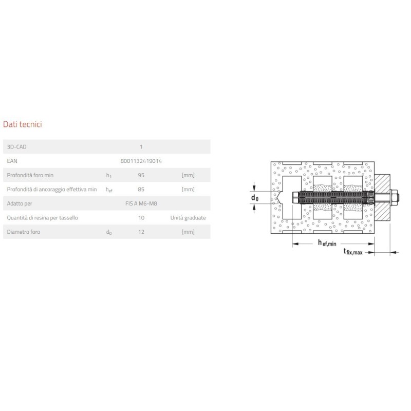 Tassello a rete in nylon Fischer FIS HK 12X85 dimensioni