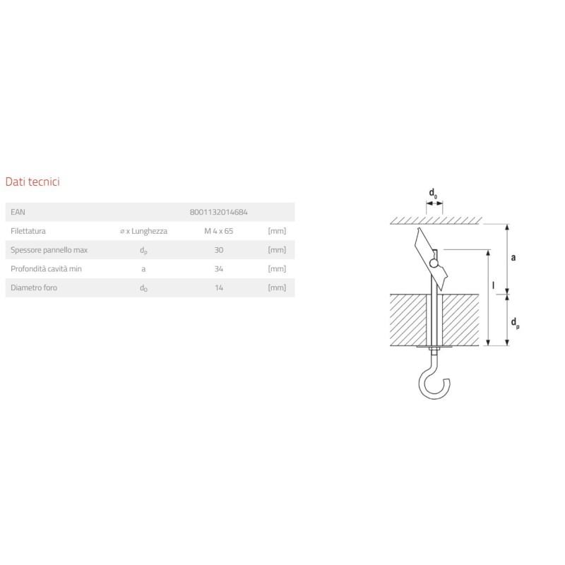 Tassello Fissaggio ad ancora con occhiolo chiuso Fischer KDO 4 misure
