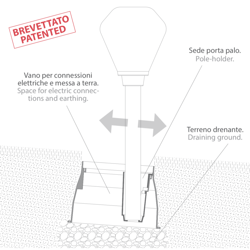Accessorio Porta Palo Diametro 60mm per Pozzetti Arnocanali PBR60