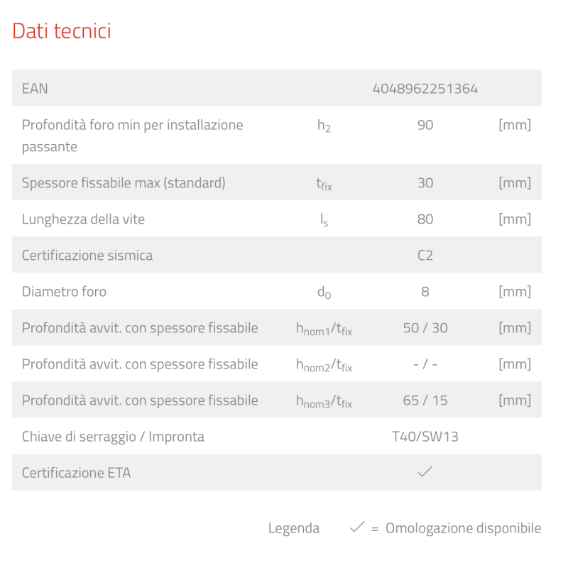 Vite per Calcestruzzo in Acciaio Zincato Fischer FBS II 8x80 30/15 US TX