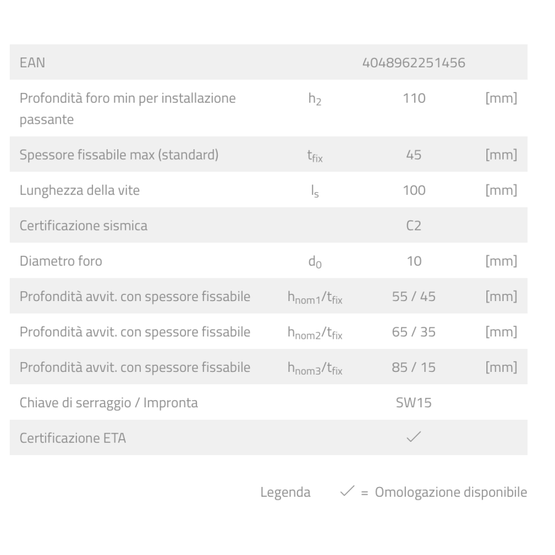 Vite per Calcestruzzo in Acciaio Fischer FBS II 10x100 45/35/15 US