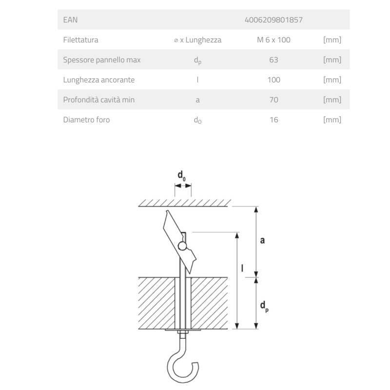 Tassello Fissaggio ad Ancora con Barra Filettata Fischer KD 6
