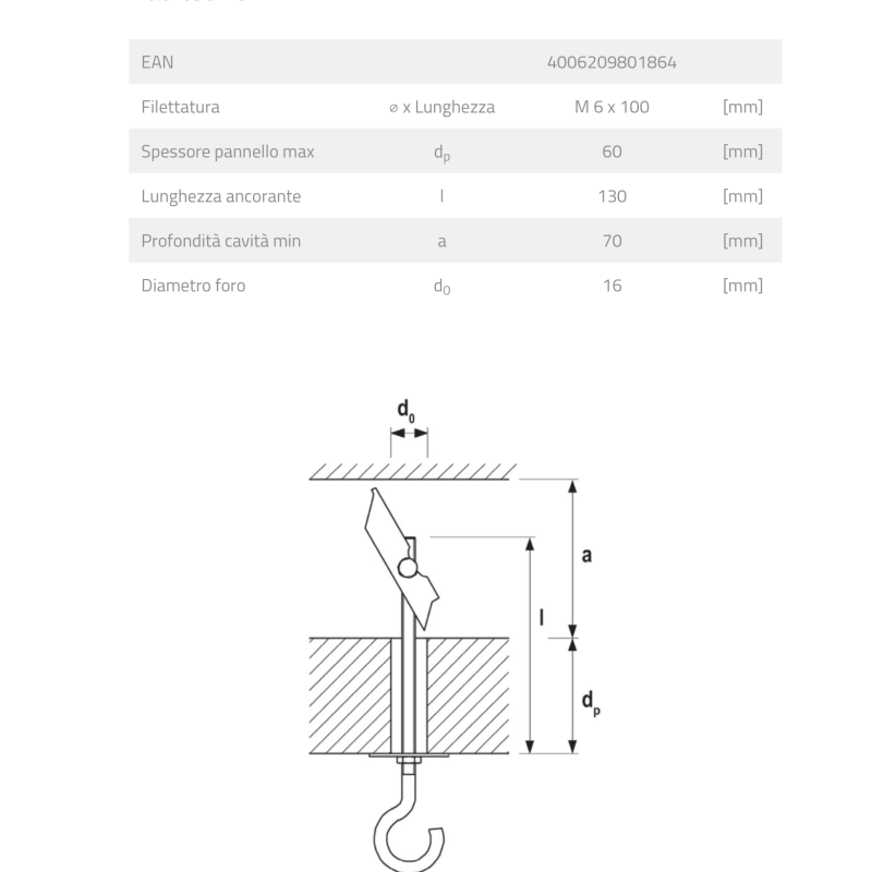 Tassello Fissaggio ad Ancora con Occhiolo Aperto Fischer KD 6