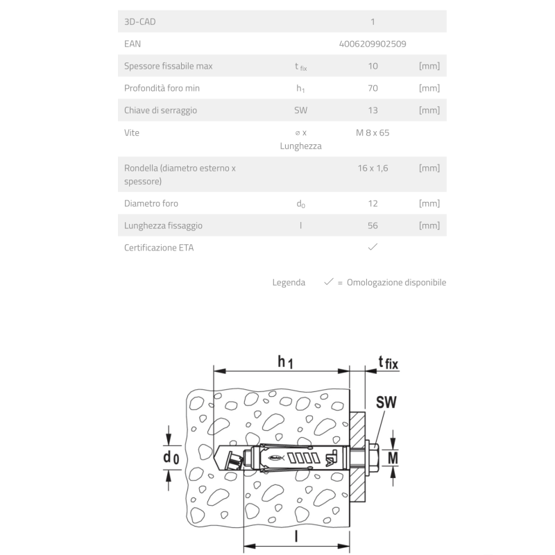 Tassello per Fissaggi Pesanti M8 S/10 con Vite Fischer TA