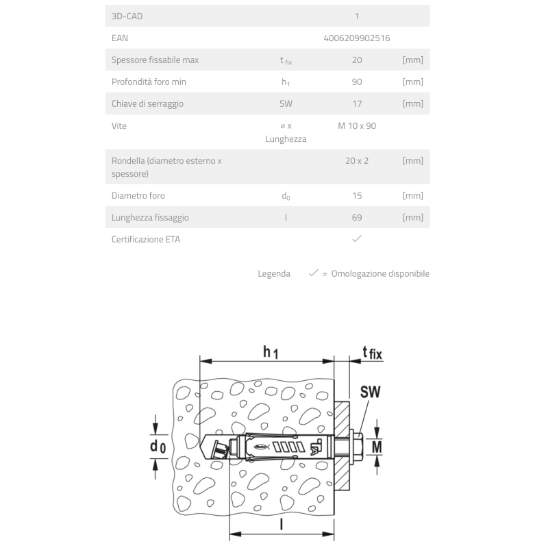 Tassello per Fissaggi Pesanti M10 S/20 con Vite Fischer TA