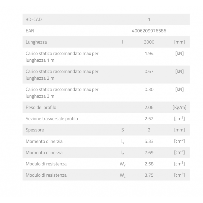 Profilato per Strutture a Telaio 41x41x3000mm Fischer FUS