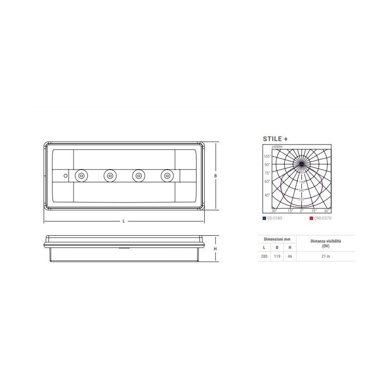 Lampada d'emergenza a parete a Led Stile+ 11W Beghelli 19500