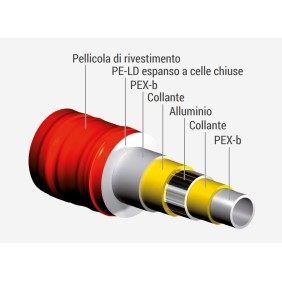 Tubo multistrato coibentato 10mm Rosso 32X3 Giacomini R999IY280