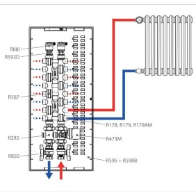 Collettore misura 3/4" 16 stacchi da 16 Giacomini R587X008