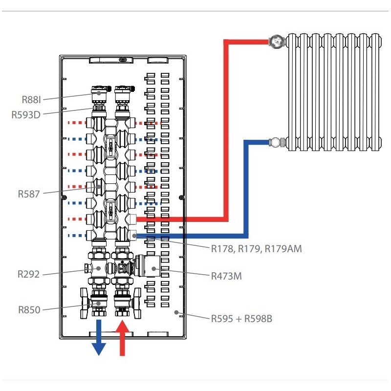 Collettore misura 3/4" 16 stacchi da 16 Giacomini R587X008