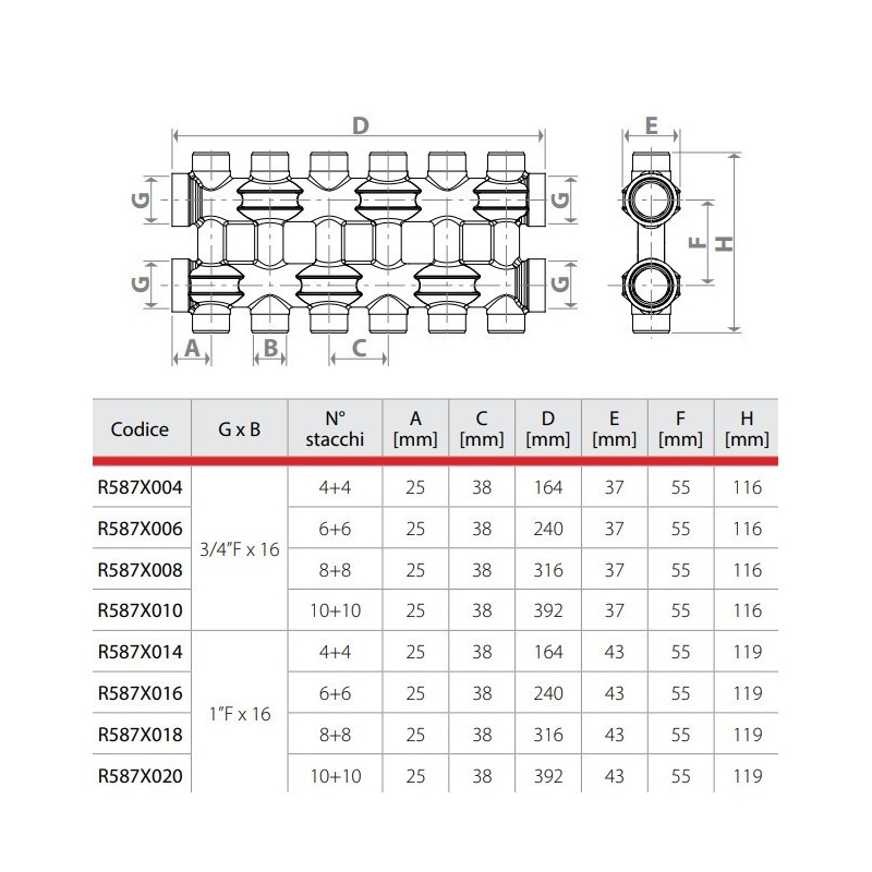 Collettore misura 3/4" 16 stacchi da 16 Giacomini R587X008