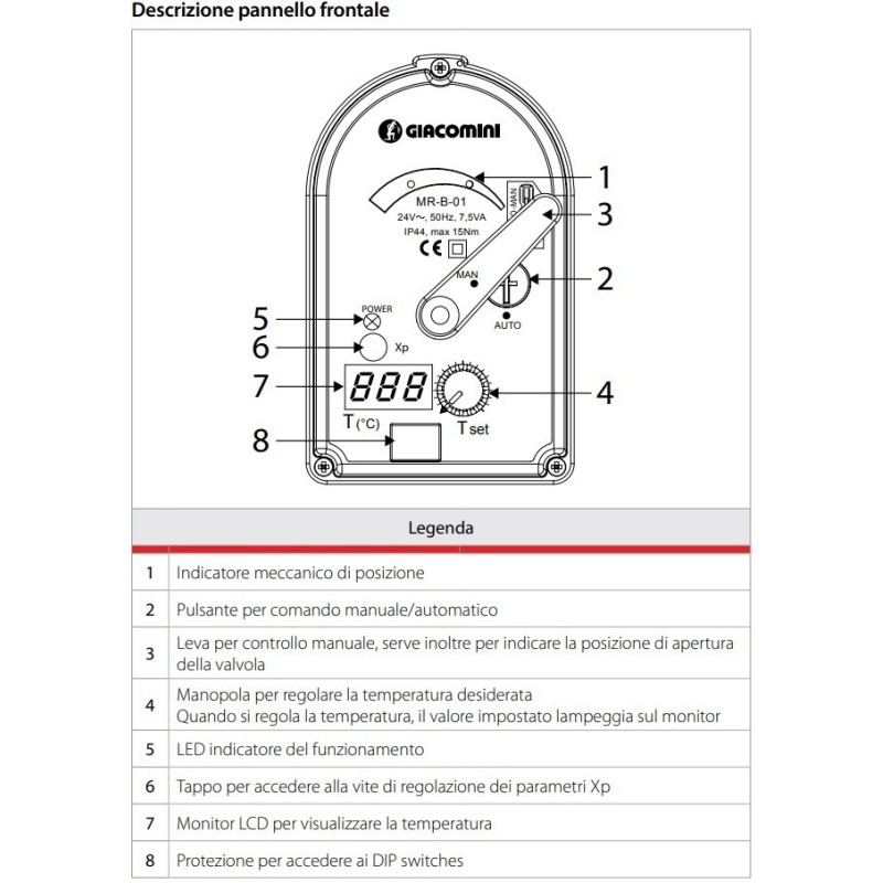 Attuatore con regolatore di temperatura integrato Giacomini K275Y002