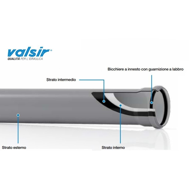 Tubo ad innesto 1 bicchiere D. 50 Lunghezza 1 Mt Valsir VS0501049