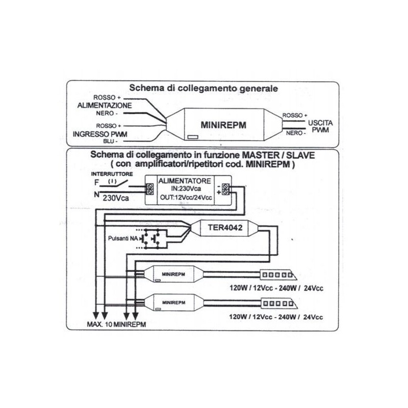 Tecnel Amplificatore PWM per strip led monocolore MINIREPM