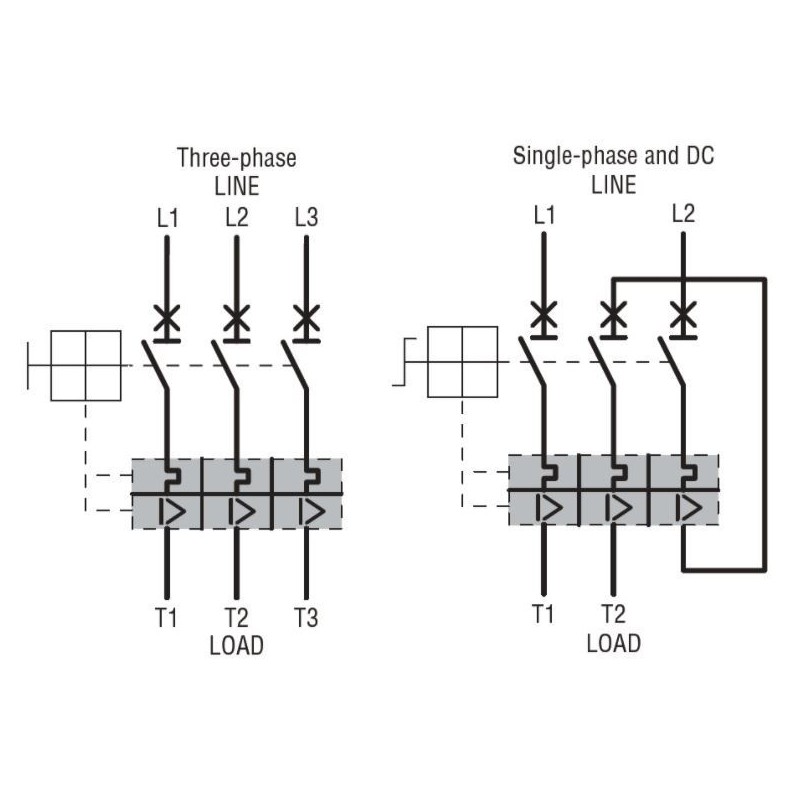 Salvamotore Lovato con regolazione termica 30...40A SM1P4000