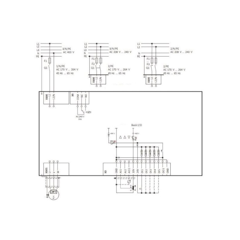Azionamento a velocità variabile 1,5kW con Display LOVATO VLA115A240