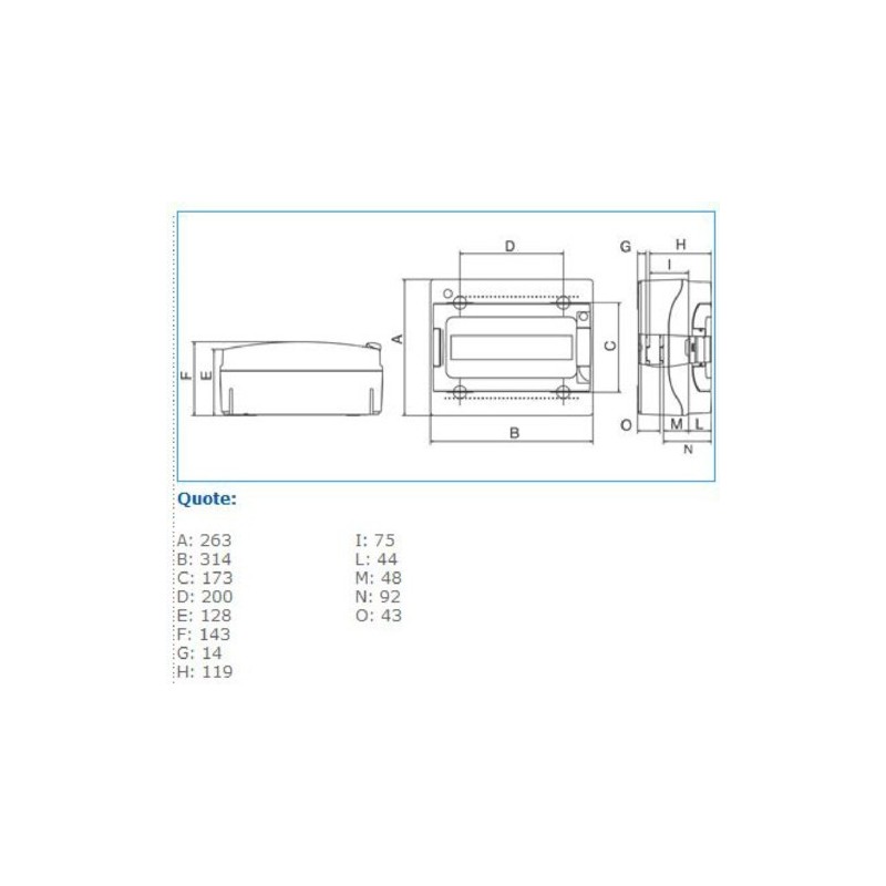 Centralino a parete 12 Moduli IP65 Porta fume Bocchiotti B06523
