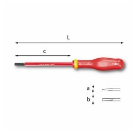 Giravite fisso per viti a taglio 1000V 091USAG U00910008