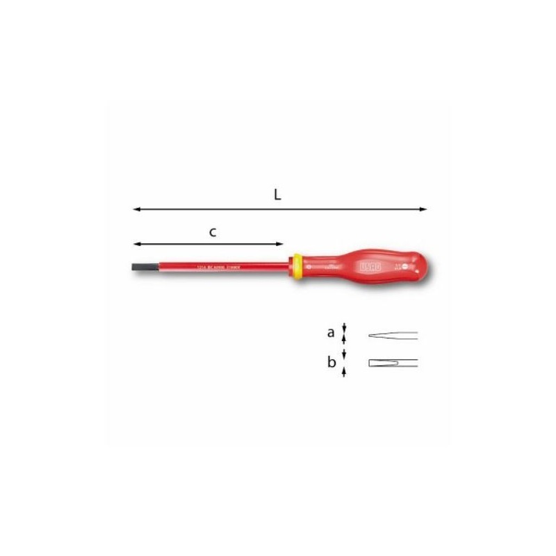 Giravite fisso per viti a taglio 1000V 091USAG U00910008