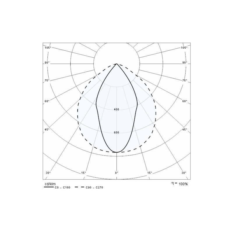 Proiettore 105W Prisma GUELL 2 S/W IP66 5000K (Luce fredda)