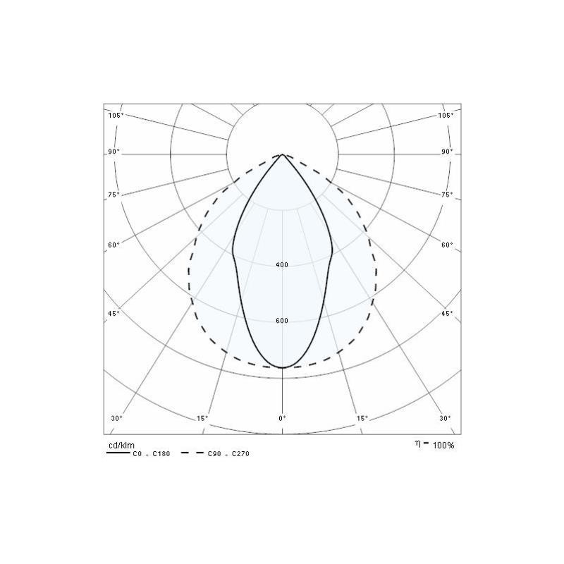 Proiettore 53W Prisma SBP GUELL 1 S/W IP66 5000K (Luce fredda)