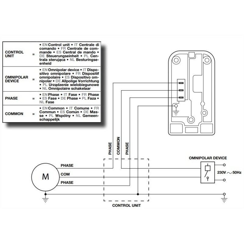 Blindino in alluminio con meccanismo di sblocco NICE KIOMINI