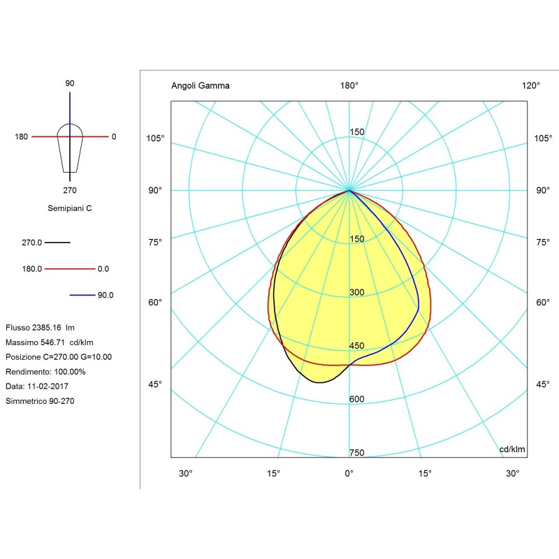 Proiettore 25W 4000K Asimmetrico Luce Naturale Antracite Tag 210 Lombardo LL115106N