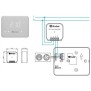 Alimentatore per termostato Bliss 1C.91 Finder 01C0282300300