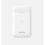 Lettore di prossimita' radio DS-PT1-WE Hikvision 302401677
