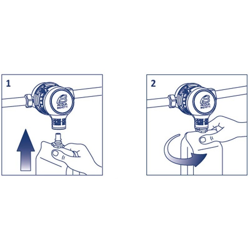 Anticorrosivo antincrostante AcquaSIL 2/15 Acqua Brevetti PC100 Sostituzione