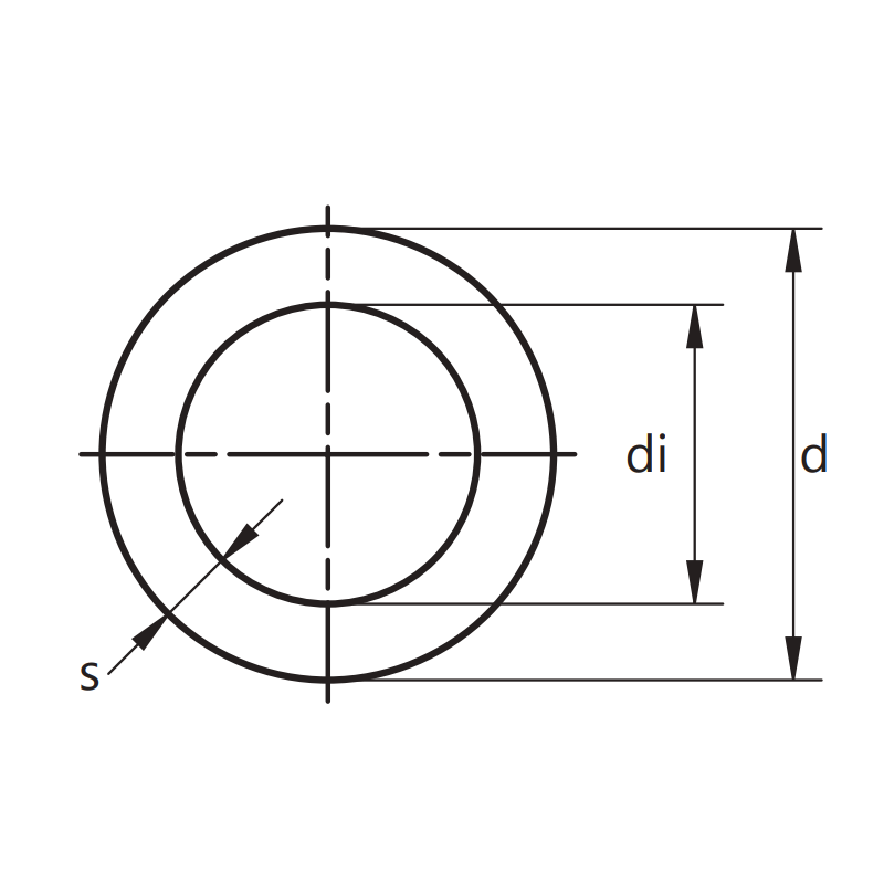 Riferimento dimensioni Tubo verde SDR 6 in barre da 4 metri 25x4.2mm Aquatherm 1011025008