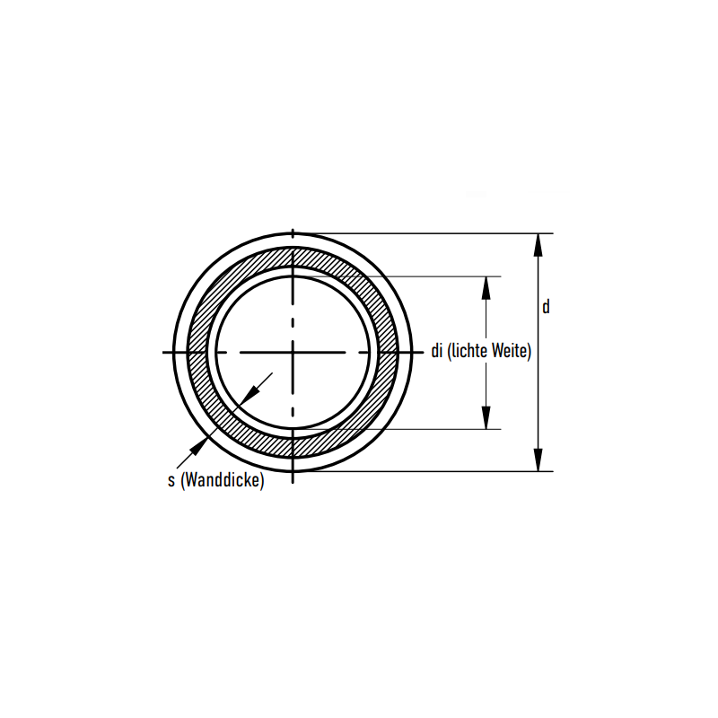 Riferimento dimensioni Tubo verde SDR 9 in barre da 4 metri 63x7.1mm Aquatherm 1013063016