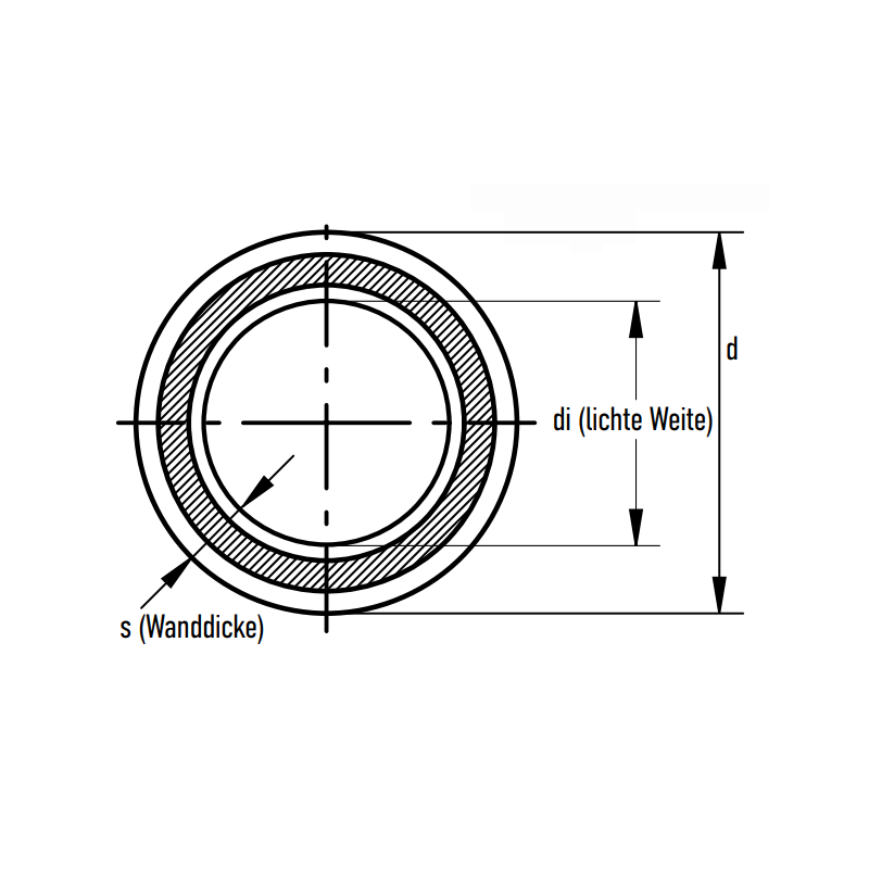 Riferimento dimensioni Tubo SDR 11 in barre da 4 metri 63x5.8mm Blu Aquatherm 2014063016