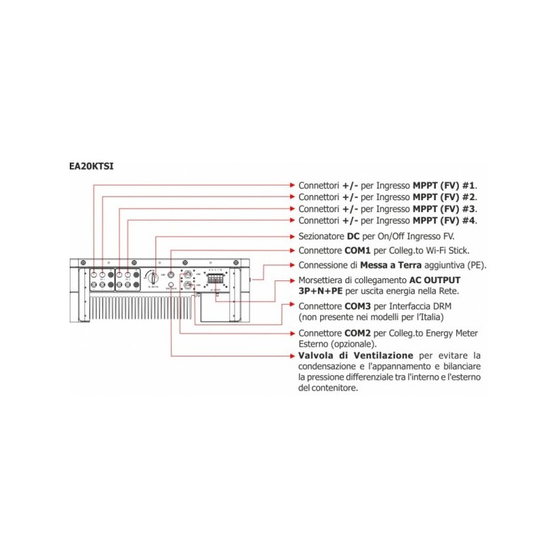 Riferimento collegamenti Inverter On-Grid Trifase ad alta efficienza 20 kW IP65 EnTrade EA20KTSI
