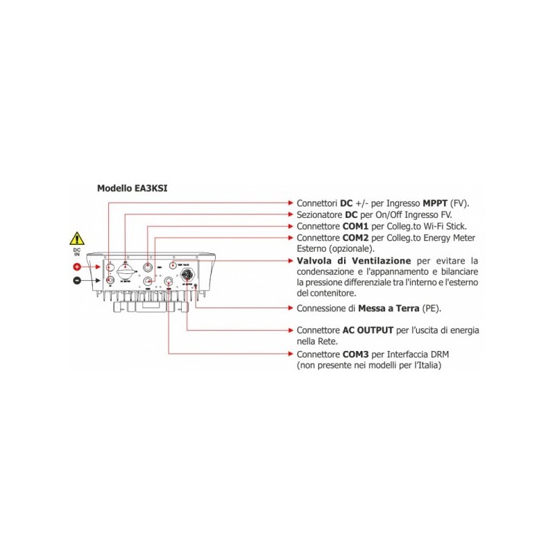 Riferimento collegamenti Inverter On-Grid Monofase ad alta efficienza 3kW IP65 EnTrade EA3KTSI