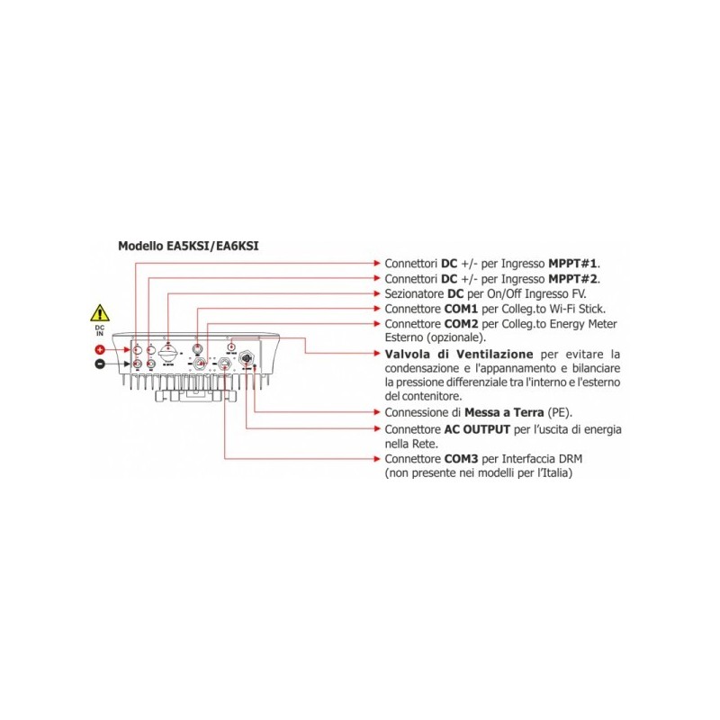 Riferimento collegamenti Inverter On-Grid Monofase ad alta efficienza 6kW IP65 EnTrade EA6KTSI