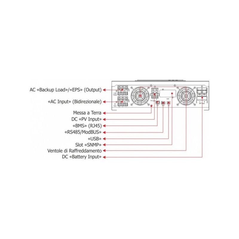 Riferimento collegamenti Inverter hybrid On-Grid Monofase con accumulo 3.6kW EnTrade ENR-H3600