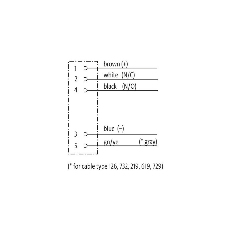 Schema elettrico Connettore M12 5 poli femmina 5x0.34mmq curva 90 gradi Murr Elektronik 7000123616150500