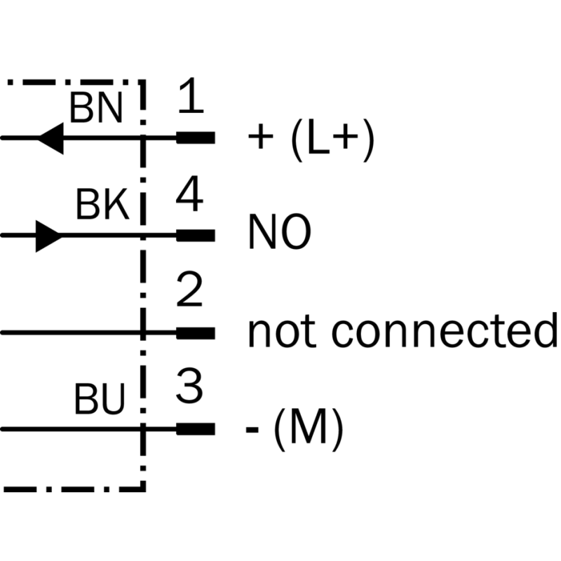 Schema elettrico Sensore di prossimità induttivo connettore M12 4 pin Sick 1040934