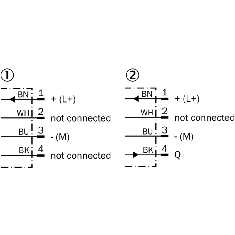Schema elettrico Sensori fotoelettrici a sbarramento fino a 10 metri GSE6-P4111 Sick 1052446