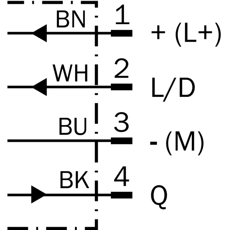 Schema elettrico Sensore fotoelettrico energetico da 1 a 350 mm M18 Sick 6041807