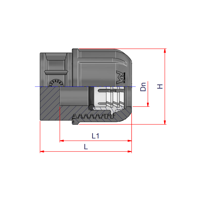 Riferimento dimensioni Tappo finale KTAPPO