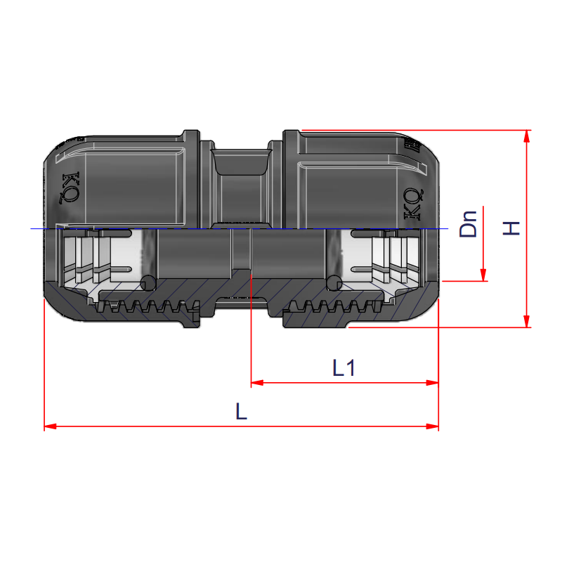 Riferimento dimensioni Accoppiatore KMAN