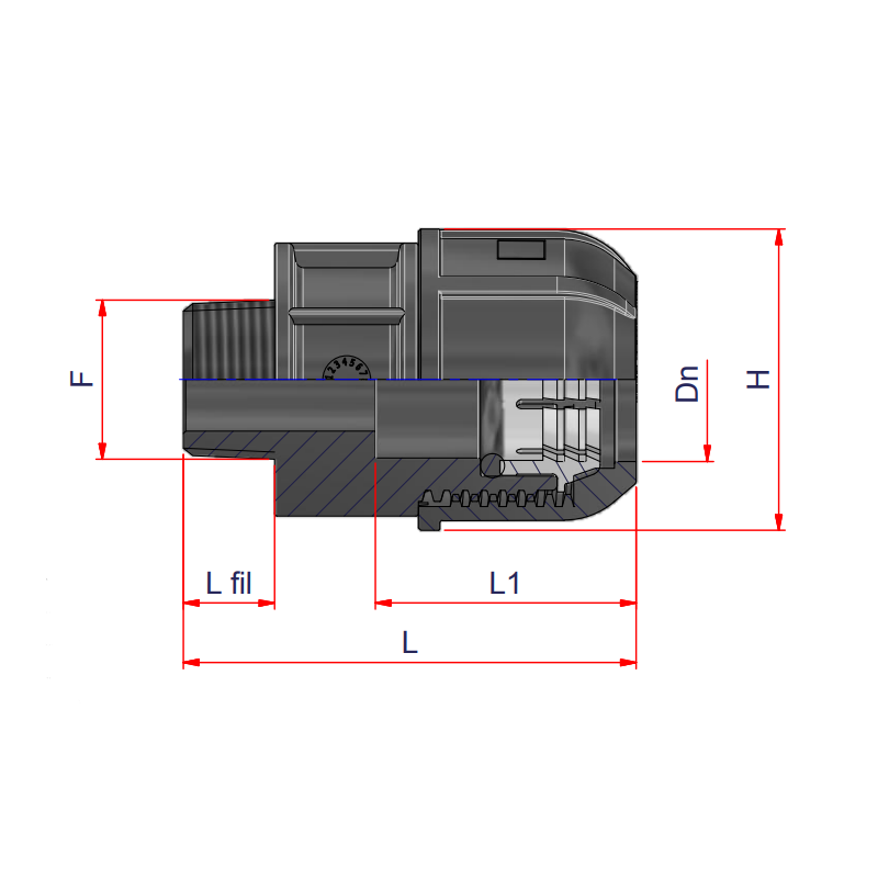 Riferimento dimensioni Raccordo KRFM