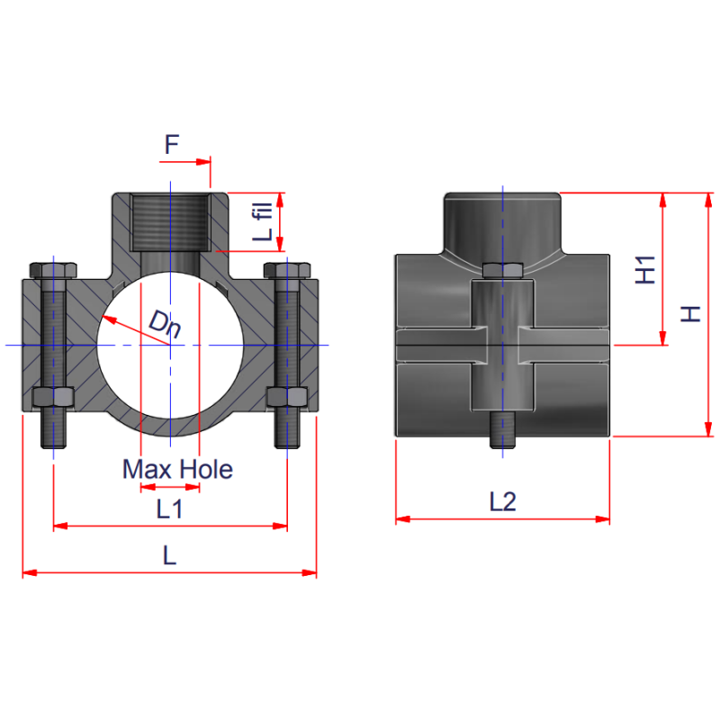 Riferimento dimensioni KTS Nupi